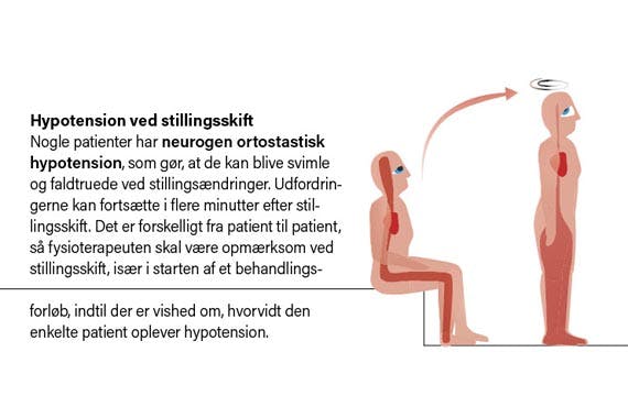 Fysioterapeuten-2024-03-forskning-hypotension-570x380.jpg