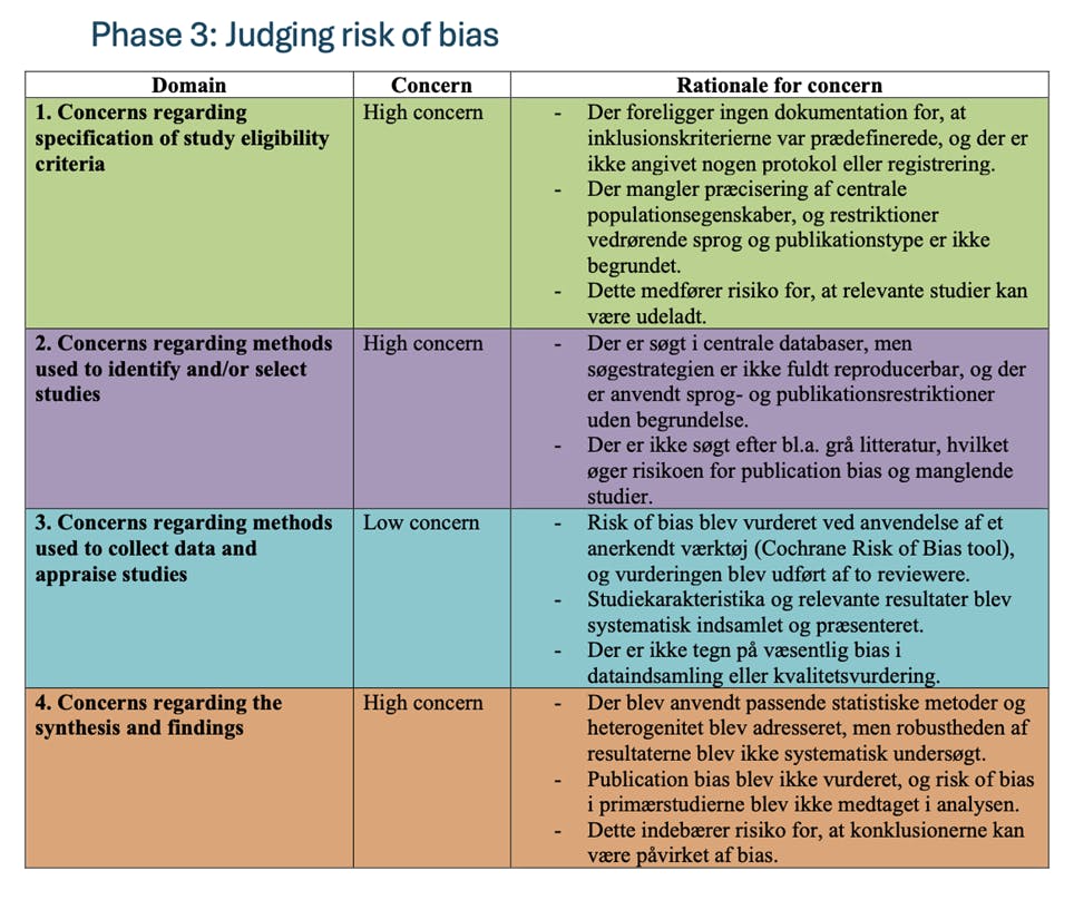 Effekten af lateral ekstra-artikul&aelig;r tenodese som supplement til ACL-rekonstruktion_bilag 2_9.png