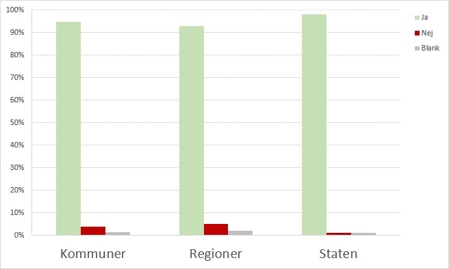 OK24-resultat af afstemning.png